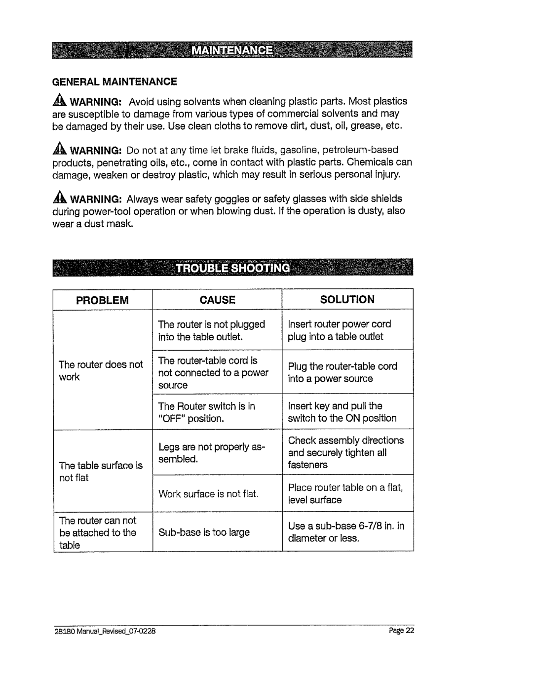 Craftsman 320. 28180 operating instructions General Maintenance, Problem, Cause 