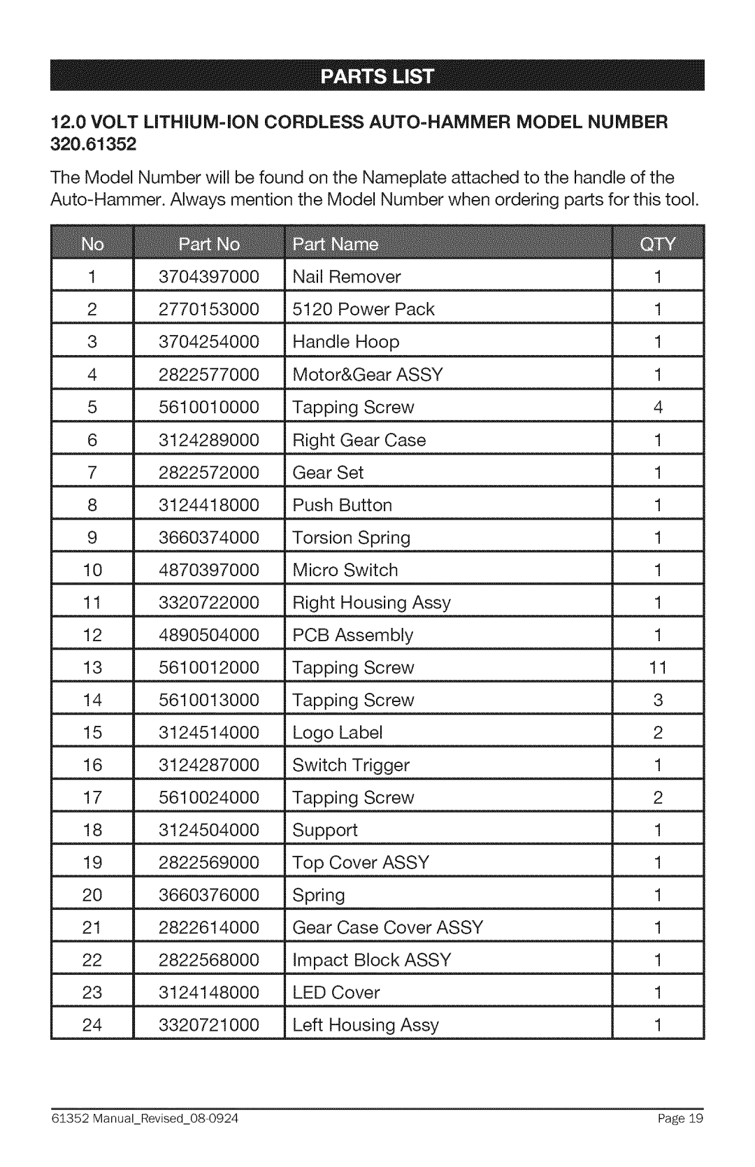 Craftsman 320. 61352 warranty Volt LITHIUM-ION Cordless AUTO-HAMMER Model Number, Assy 