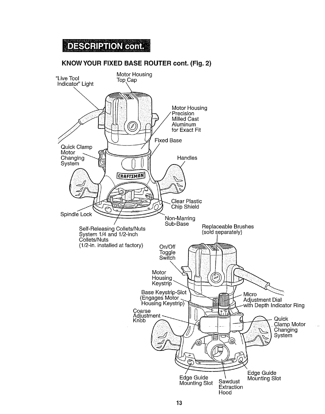 Craftsman 320.17541 operating instructions Know Your Fixed Base Router cont. Fig, Indicator Light 