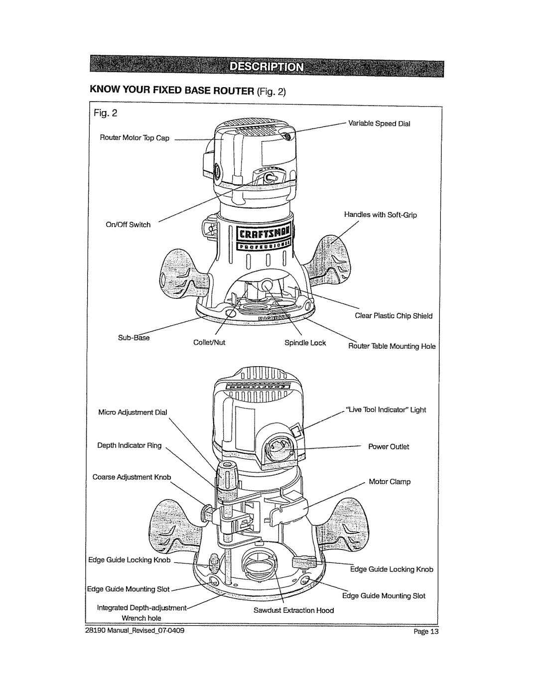 Craftsman 320.2819 operating instructions Know Your Fixed Base Router Fig, On/Off Switch 