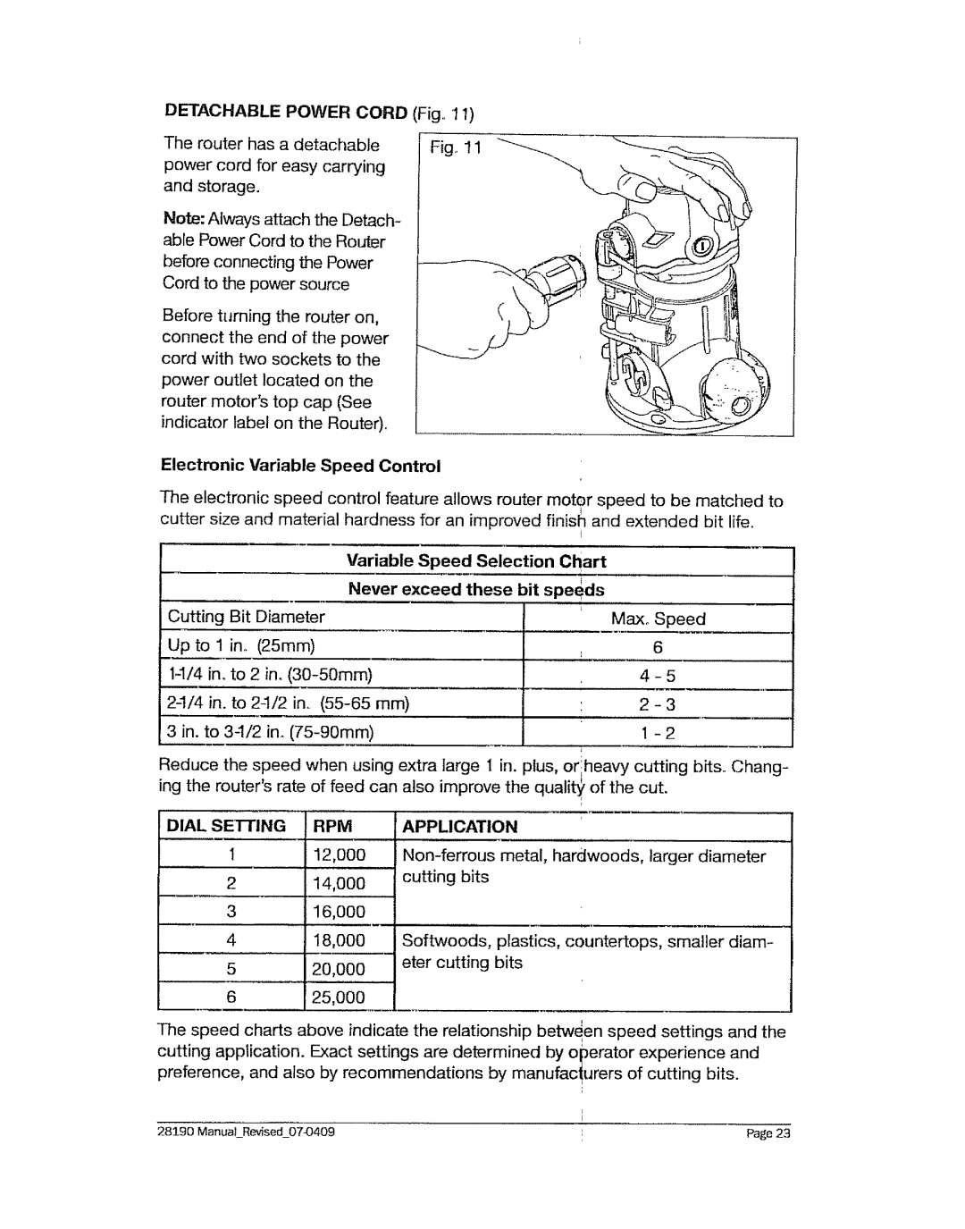 Craftsman 320.2819 Detachable Power Cord Fig, Electronic Variable Speed Control, Dial Setting, Application 