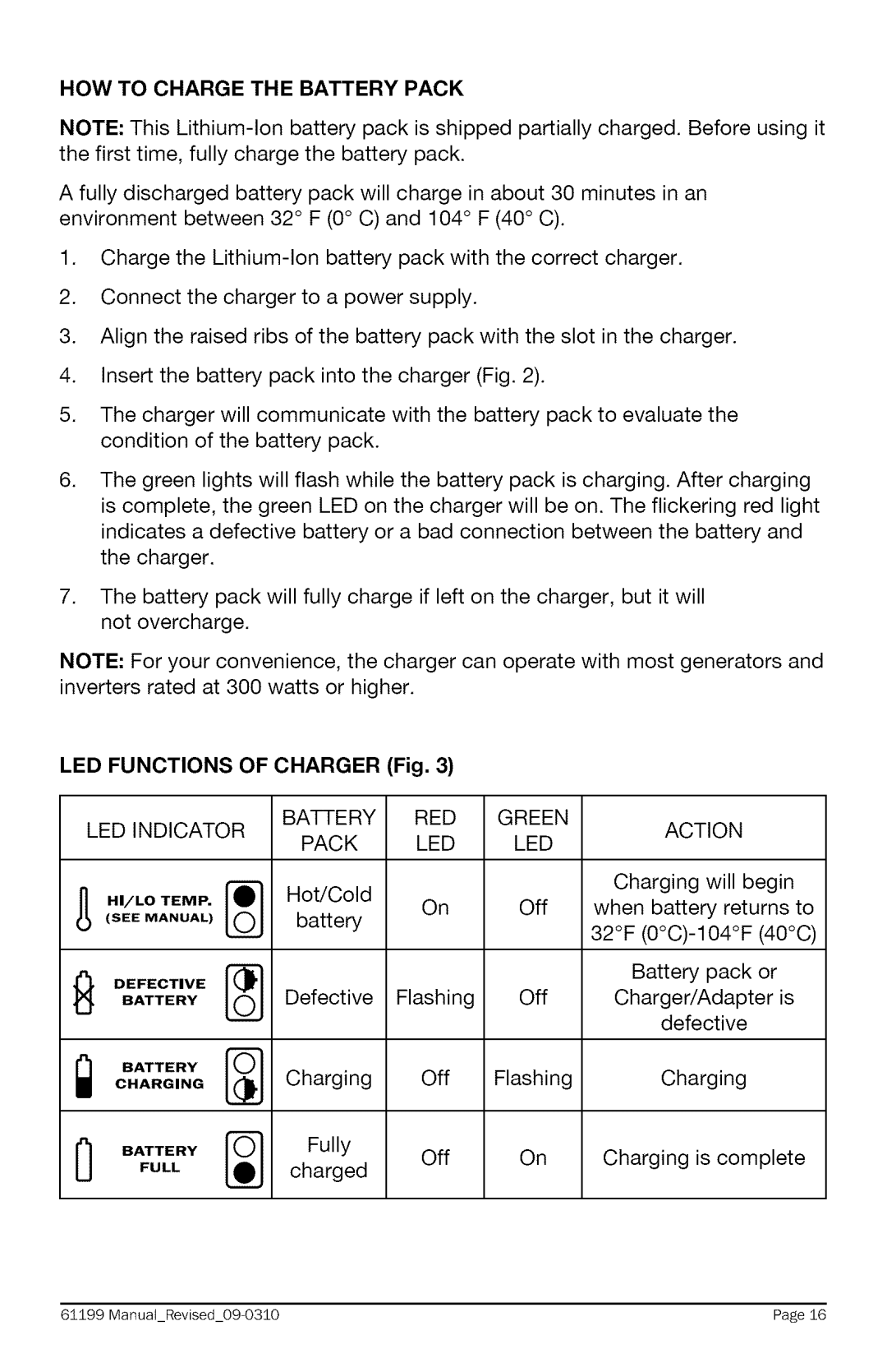 Craftsman 320.61199 warranty LED Functions of Charger Fig, HOW to Charge the Battery Pack 