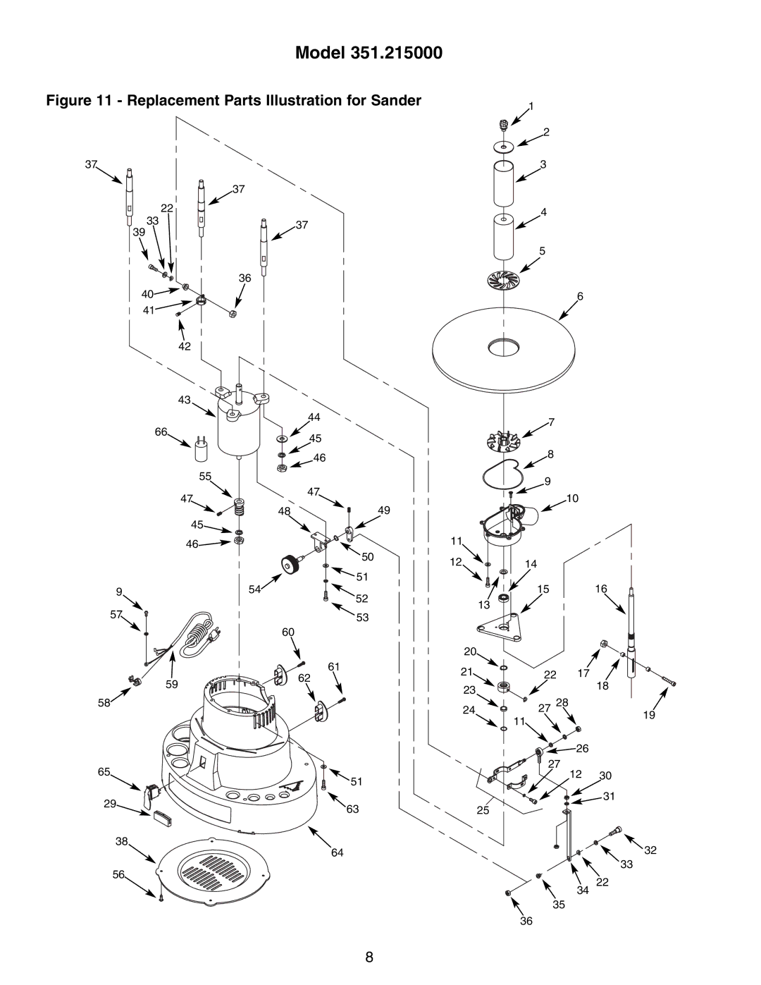 Craftsman 351.215 operating instructions Model 