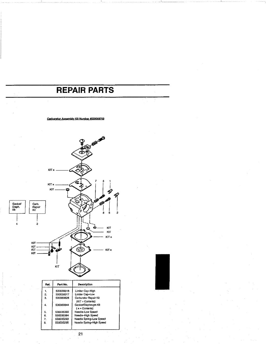 Craftsman 358.352680 - 18 IN. BAR manual Repair Parts 