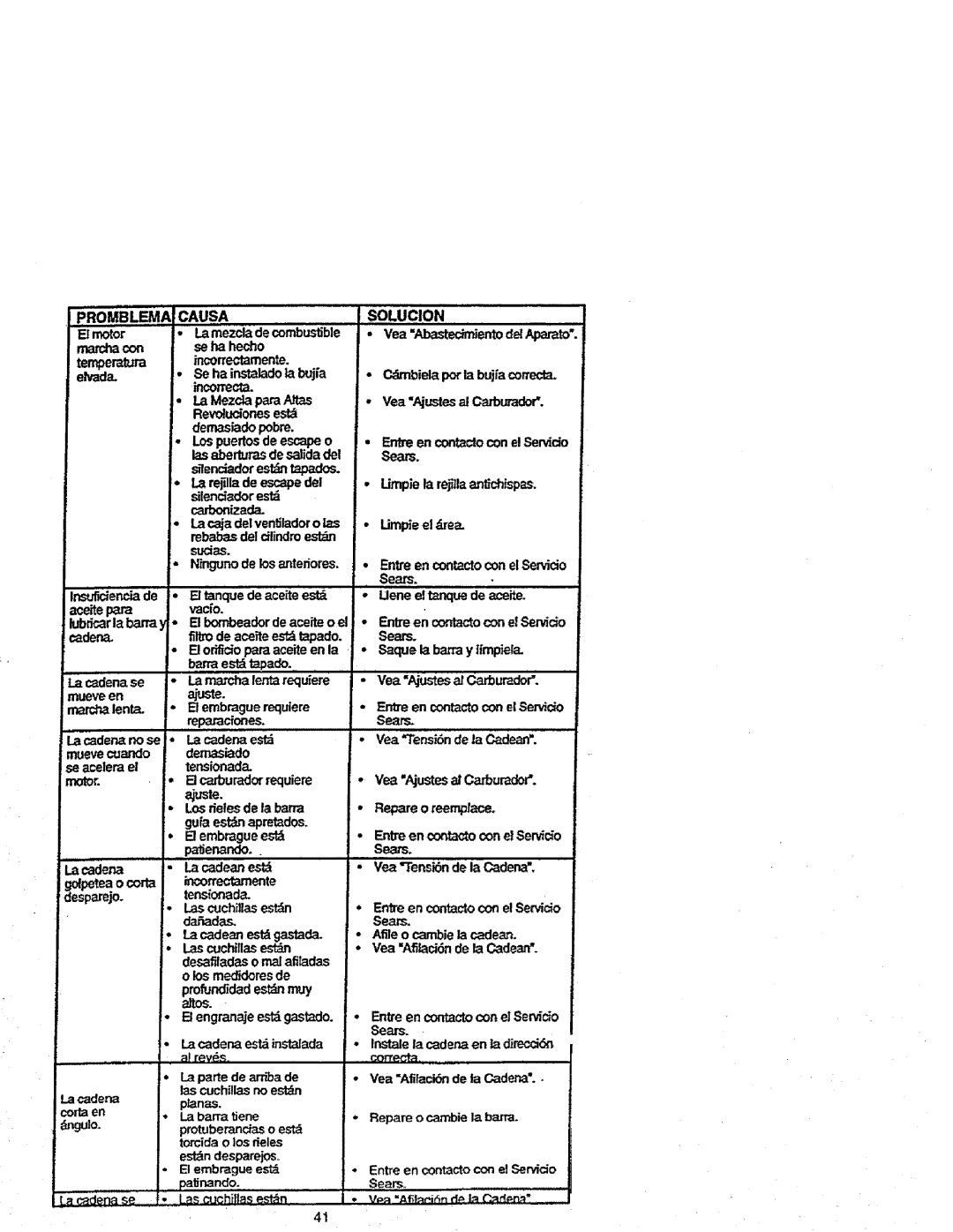 Craftsman 358.352680 - 18 IN. BAR manual Cdrnbielaparla bujlacotrecta, Vea AjustesalCazbwador, Solucion, Aceitepare 