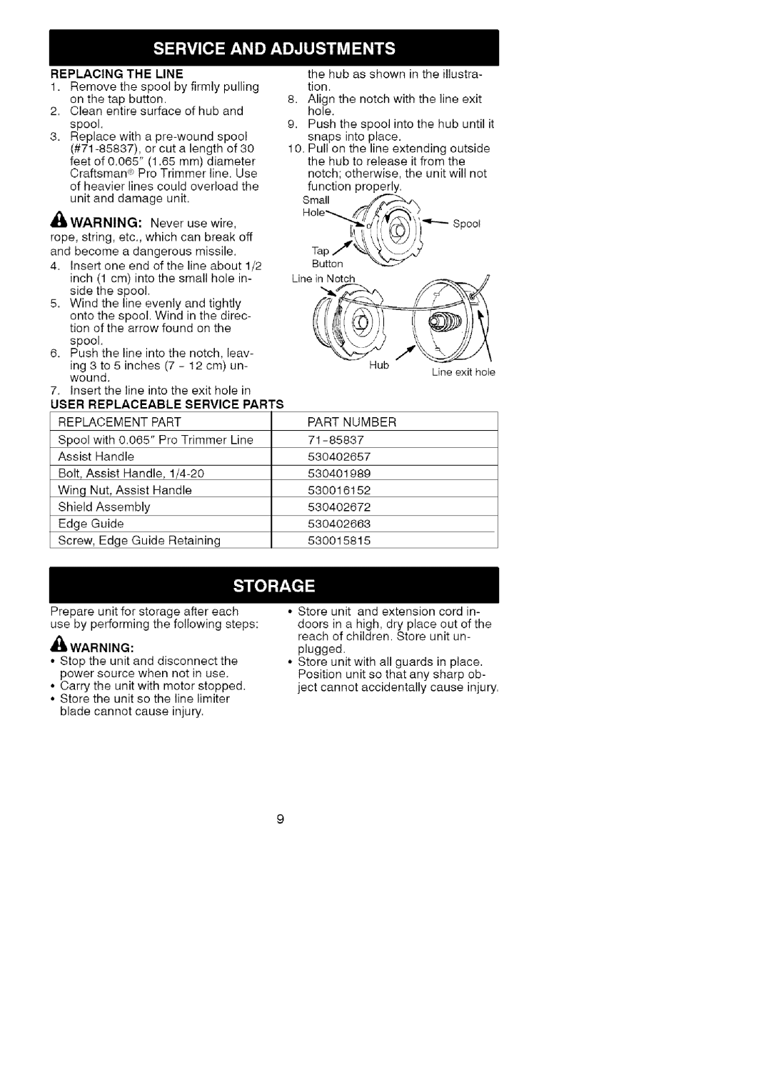Craftsman 358.74529 instruction manual Replacingtheline, Never use wire, User Replaceable Service Parts 