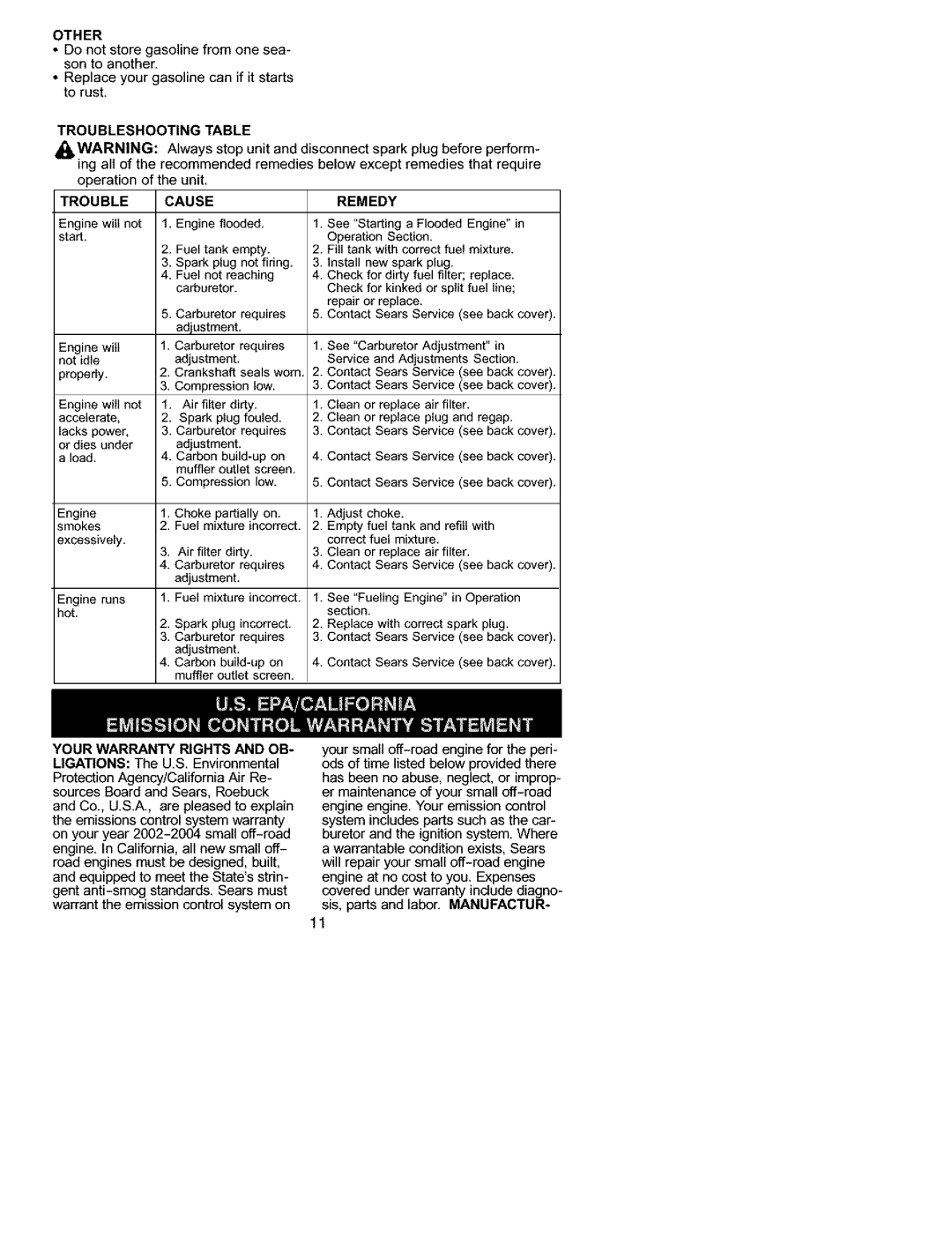 Craftsman 358.745511 instruction manual Other, Troubleshooting Table, Your Warranty Rights and OB 