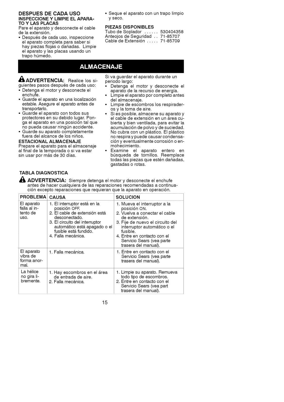 Craftsman 358.748200 manual Tabla Diagnostica, Disponibles 