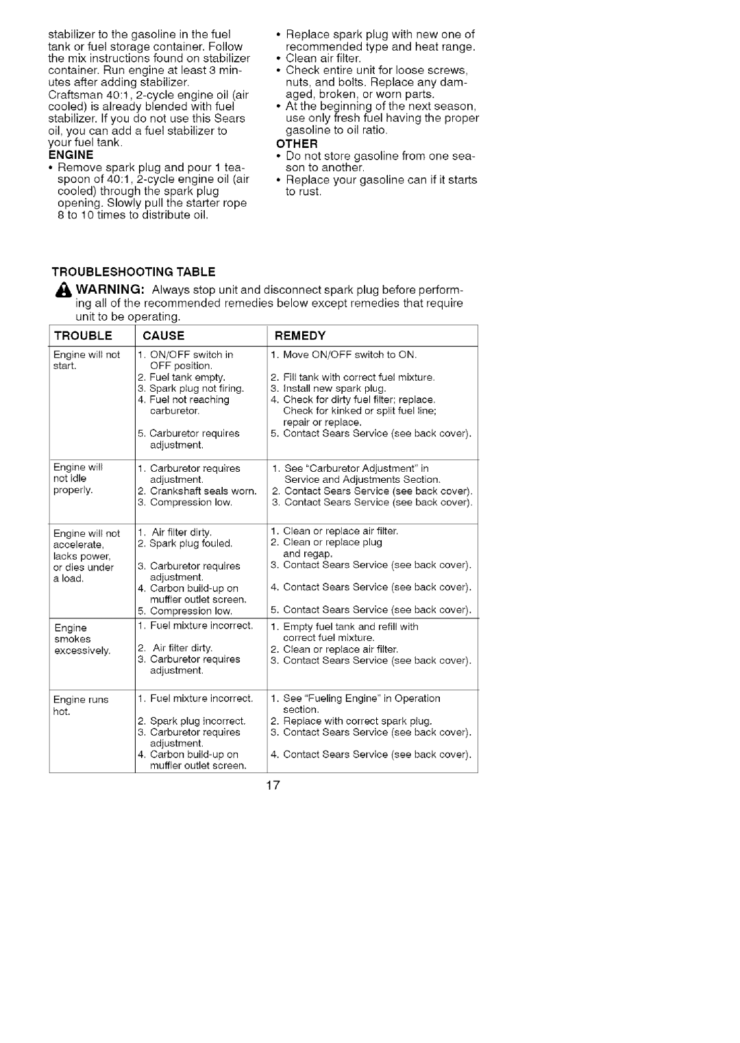 Craftsman 358.79103 operating instructions Engine, Troubleshooting Table, Cause Remedy 