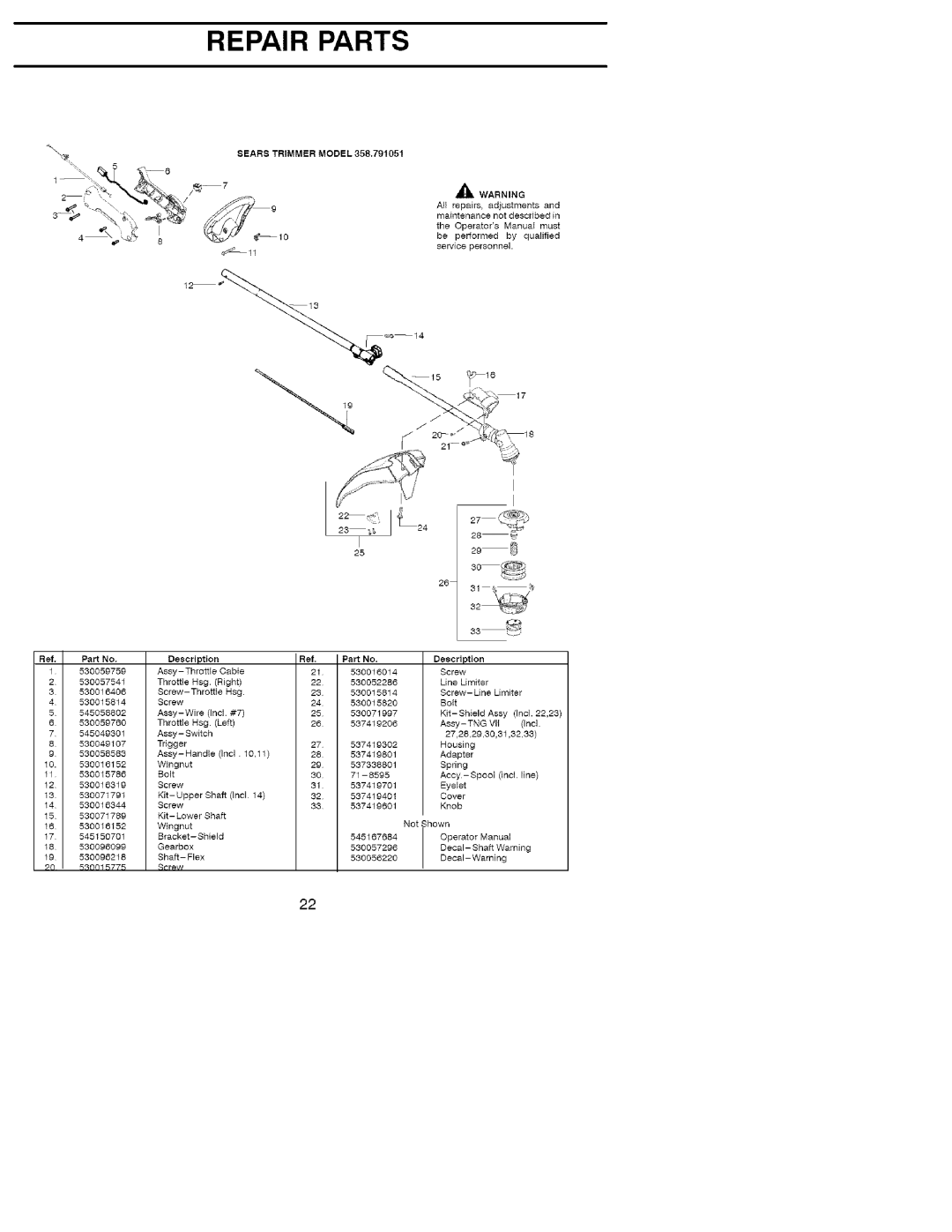 Craftsman 358.791051 manual Repair Parts 