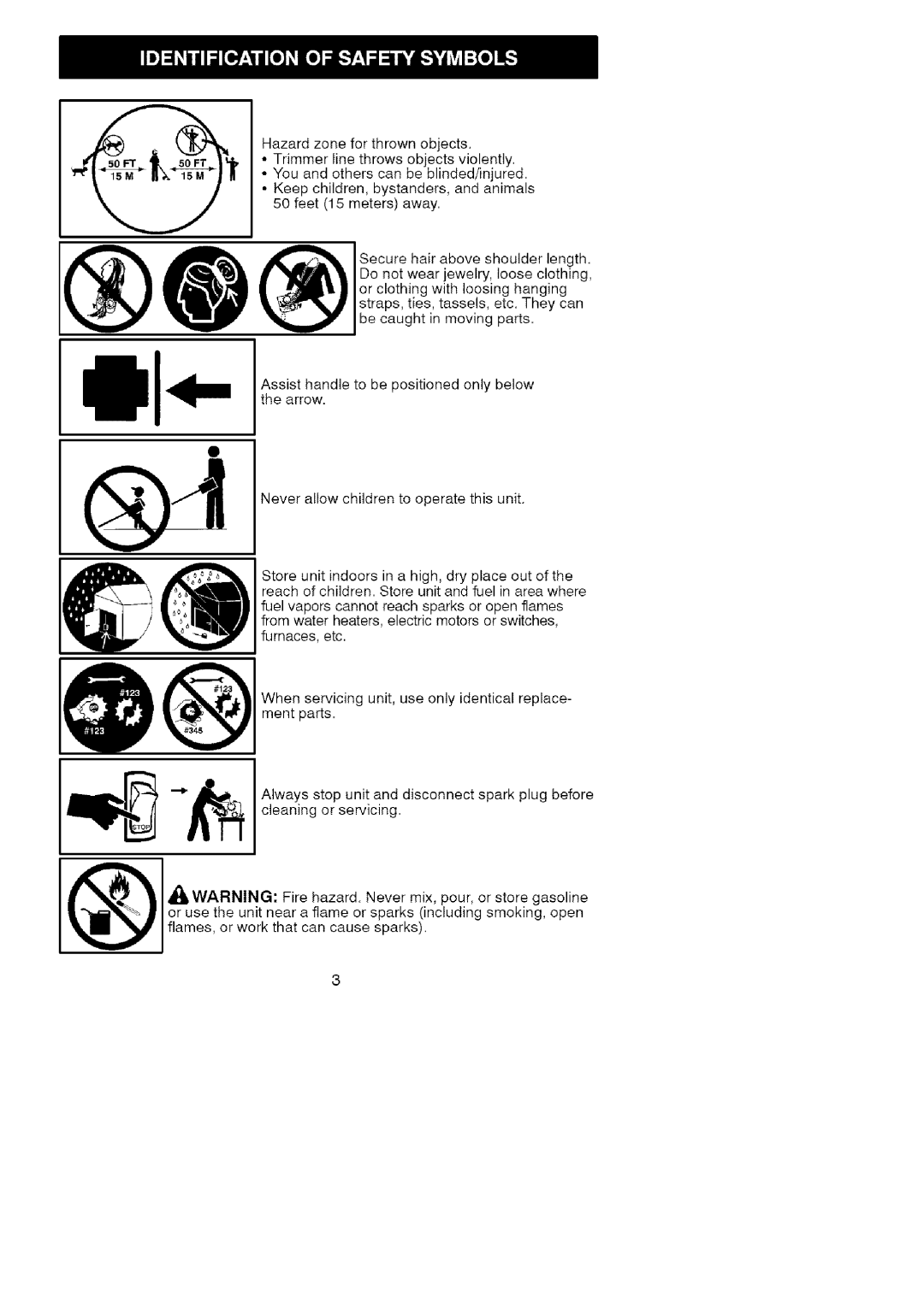 Craftsman 358.791051 manual Hazardzoneforthrownobjects, Trimmerlinethrowsobjectsviolently, Youandotherscanbeblinded/injured 