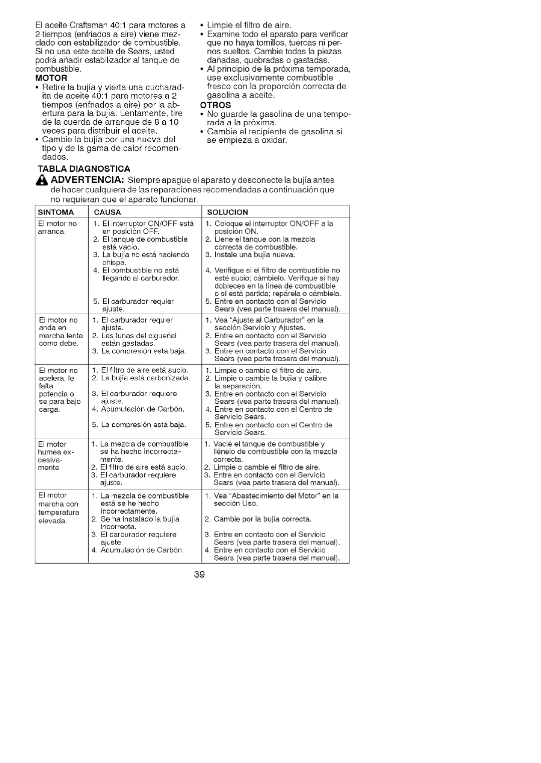 Craftsman 358.79107 manual Tabla Diagnostica, Otros 