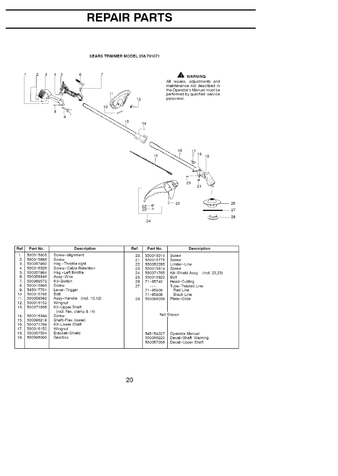 Craftsman 358.791071 operating instructions Repair Parts, Sears Trimmer Model, Part No, Description 