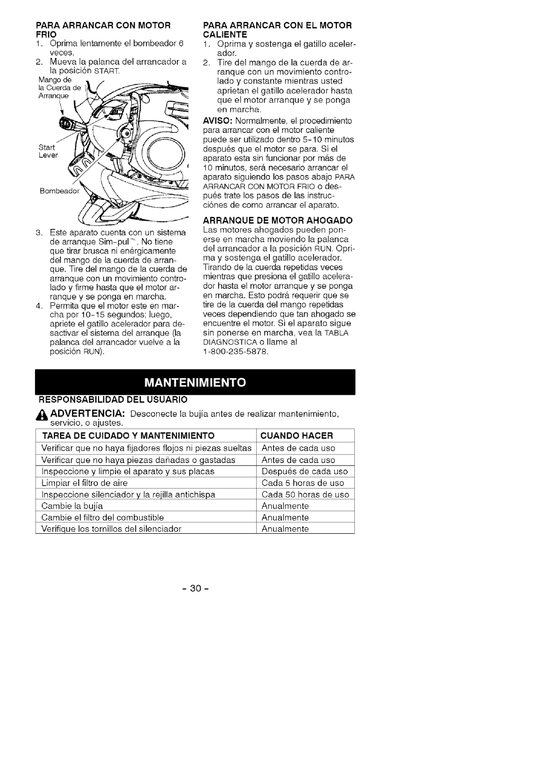 Craftsman 358.79477 Para Arrancar CON EL Motor Caliente, Arranque DE Motor Ahogado, Responsabilidad DEL Usuario, Tarea 