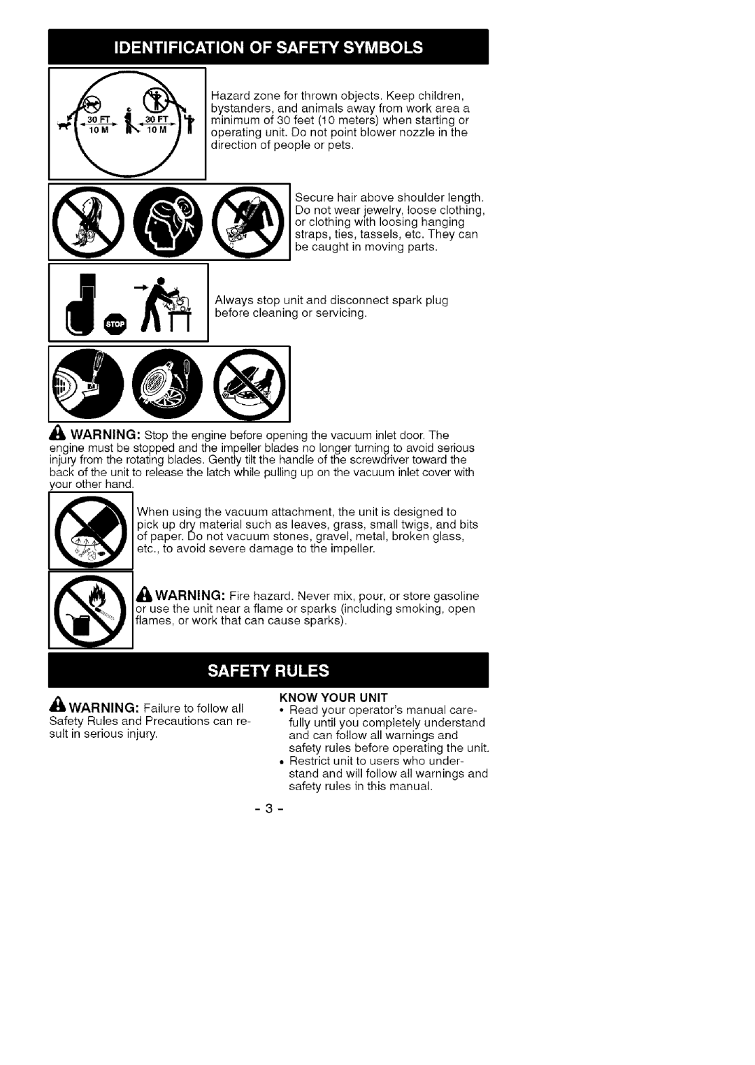 Craftsman 358.794964 manual @@1, Know Your Unit 