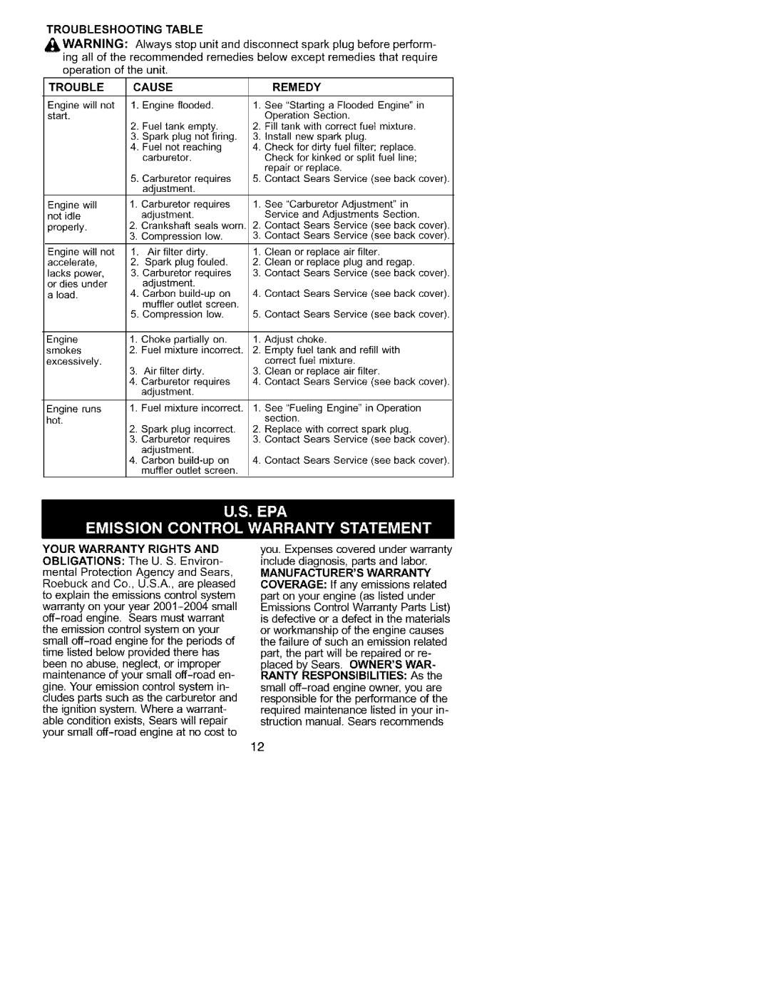 Craftsman 358.79558 instruction manual Troubleshooting, Your Warranty Rights, Manufacturers Warranty 