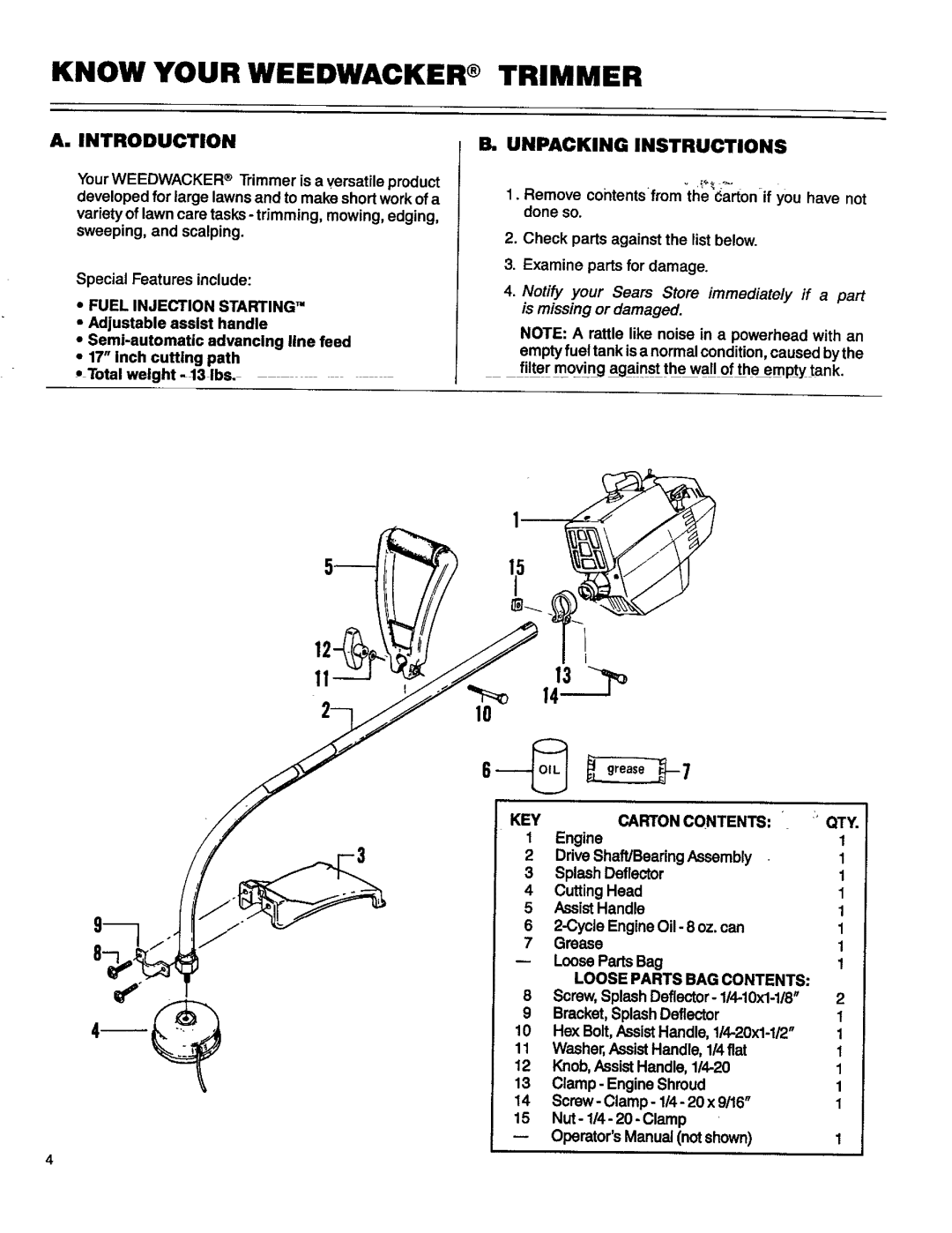 Craftsman 358.796131- 26.2CC Know Your Weedwacker Trimmer, A.Introduction, B. Unpacking Instructions, L m 