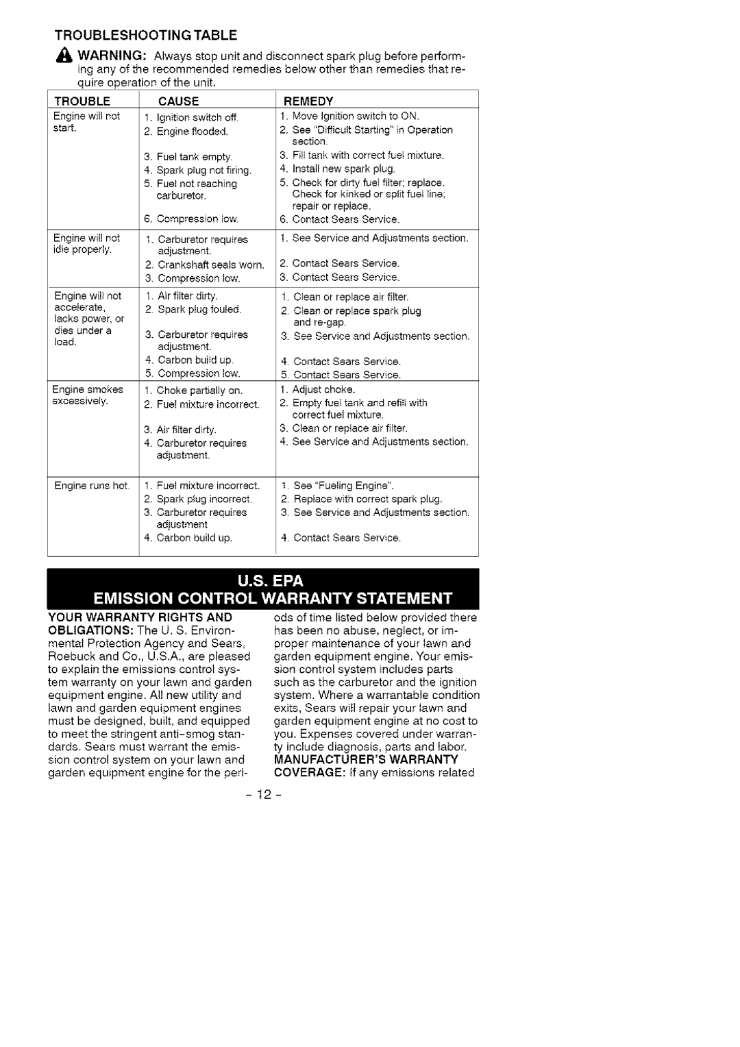 Craftsman 358.79731 instruction manual Troubleshooting Table, Manufacturers Warranty 