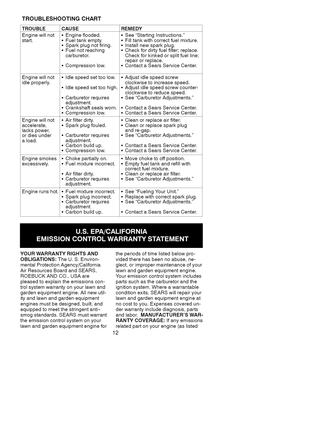 Craftsman 358.79821 manual Troubleshootingchart, Your Warranty, Manufacturers 