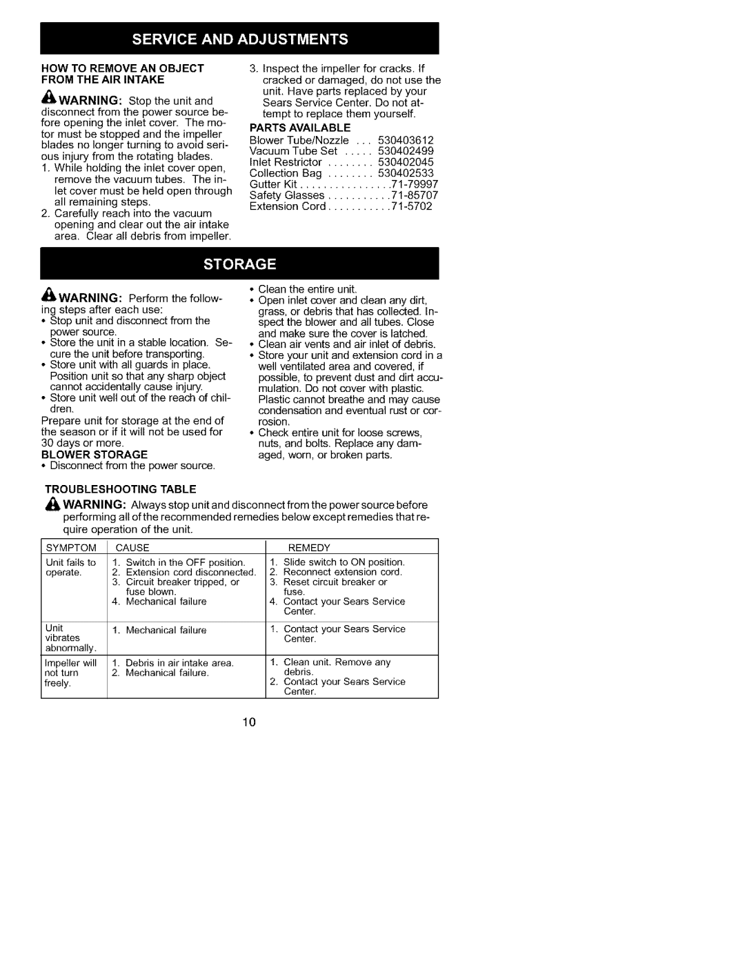 Craftsman 358.799431 HOW to Remove AN Object from the AIR Intake, Blower Storage, Troubleshooting Table, Parts Available 