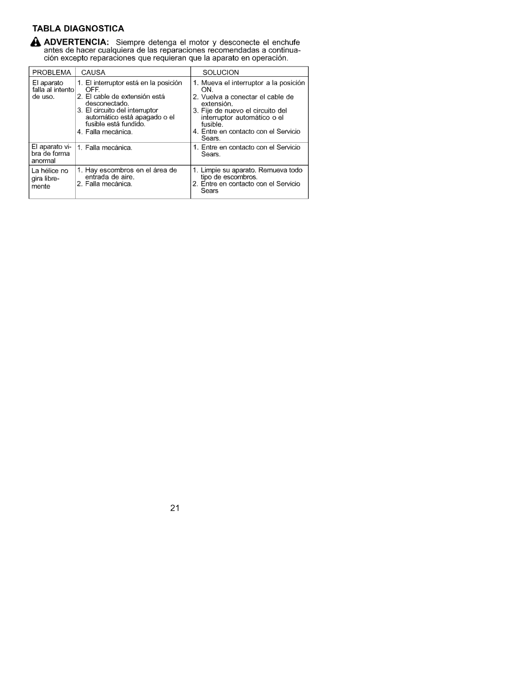 Craftsman 358.799431 manual Problema Causa Solucion, Ofe 