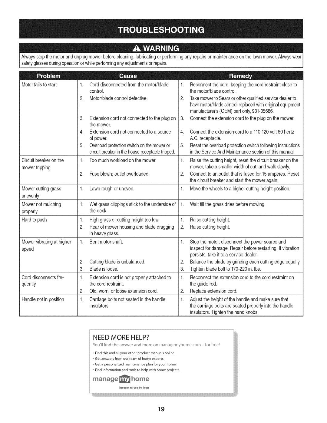 Craftsman 247.370160 manual ManufacturersOEMpartonly,931-05686, Toomuchworkloadonthe mower, Fuseblownoutletoverloaded 