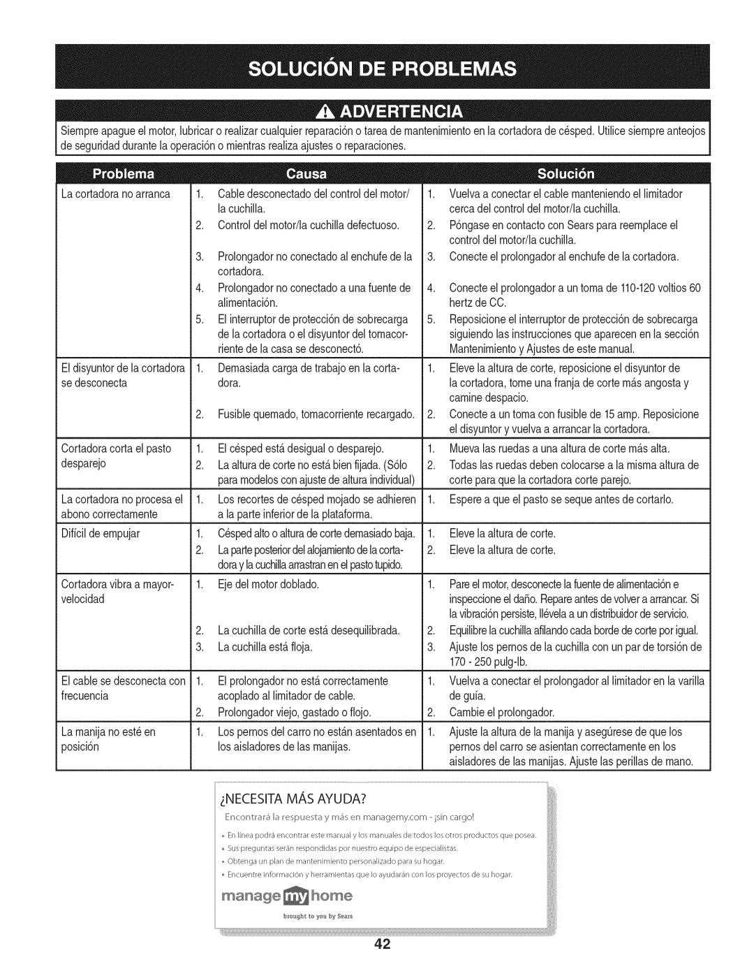 Craftsman 37016 Controldelrnotor/lacuchilla, Carninedespacio, Corteparaquela cortadoracorteparejo, Lacortadoranoprocesael 