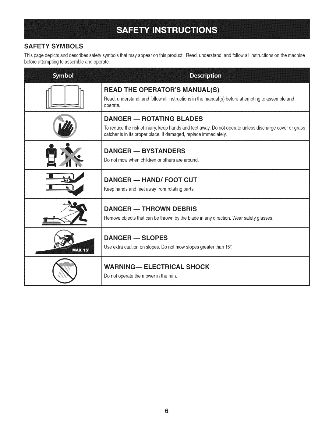 Craftsman 247.370160 manual Safety Symbols, Read the Operators Manuals 