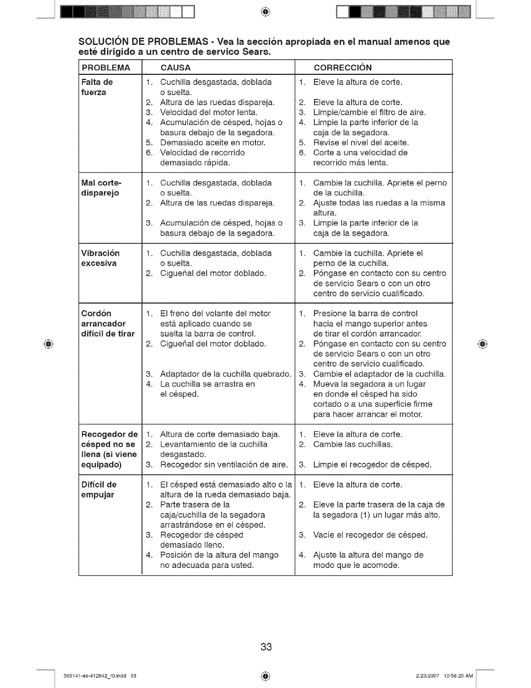 Craftsman 141, 385 owner manual Problema, Mal corte= 