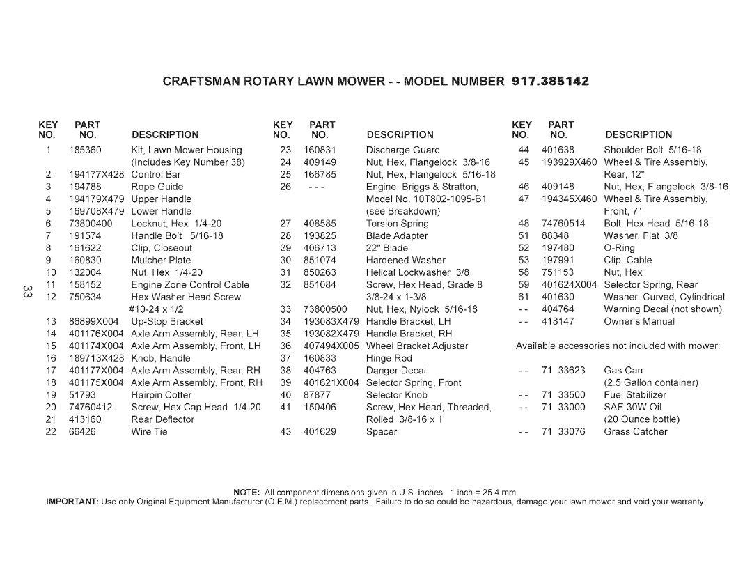 Craftsman 38514 owner manual KEY Part NO. no, KEY Part Description, KEY Part NO, NO, Description 