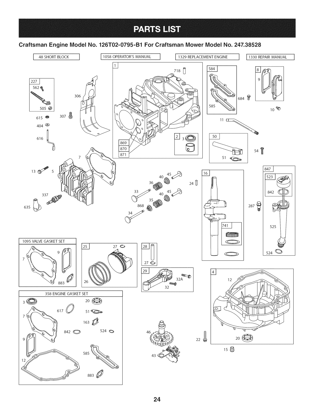 Craftsman 247.38528 manual 22 g 