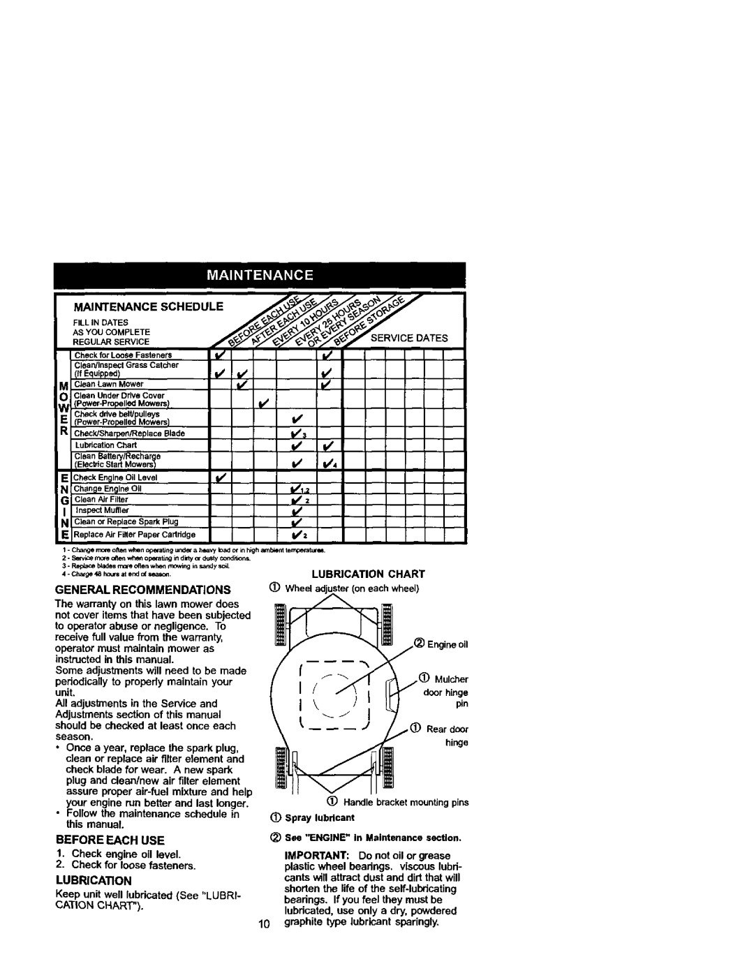 Craftsman 38872 owner manual General Recommendations, Before Each USE, Cation Chart Lubrication Chart 