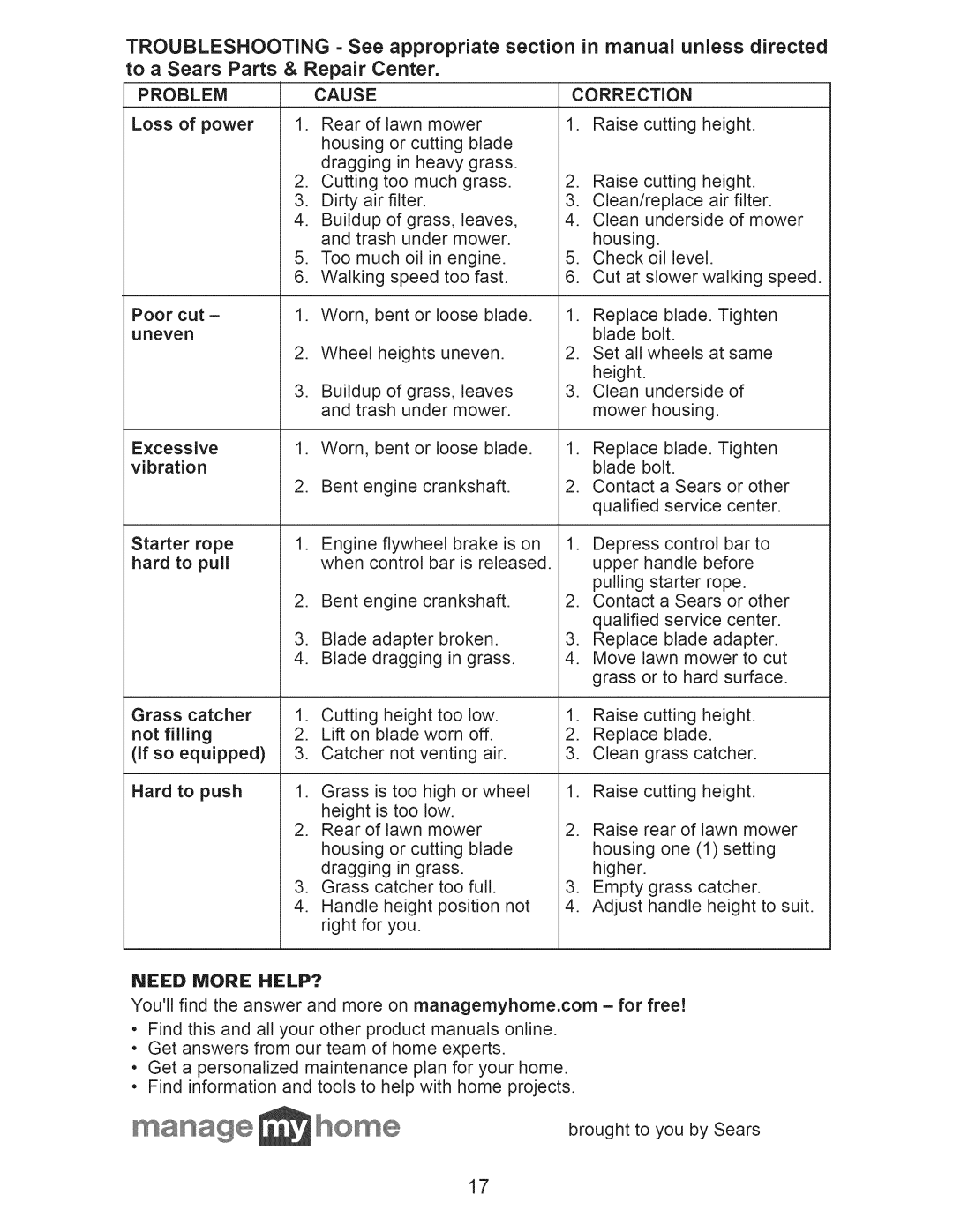 Craftsman 917.389011 manual Problem, Need More HELP? 