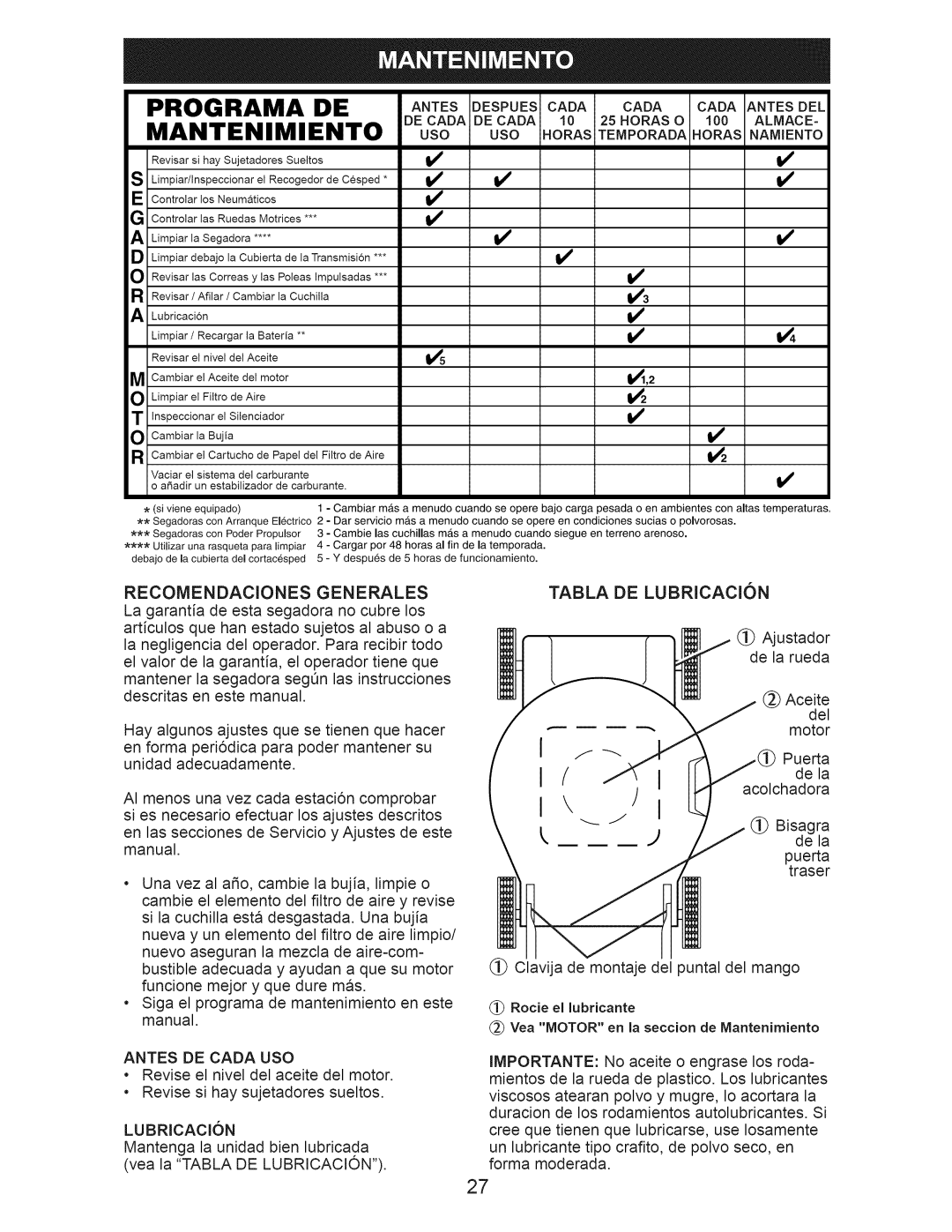 Craftsman 917.389011 manual Recomendaciones Generales, Tabla DE Lubricacion, Antes DE Cada USO 