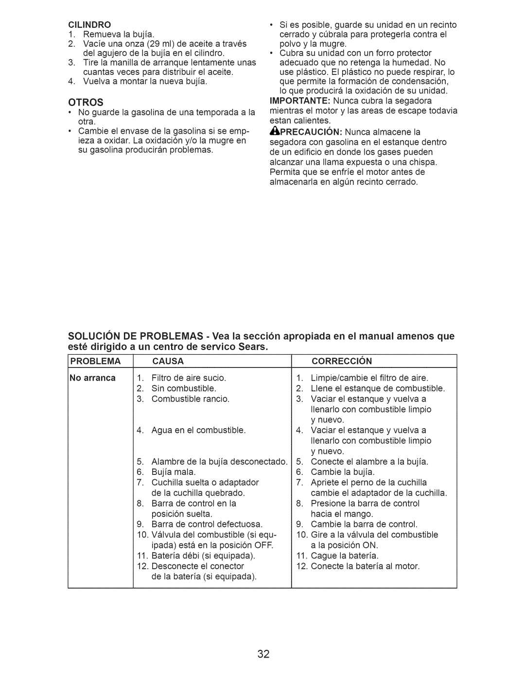 Craftsman 917.389011 manual Otros, Problema Causa 