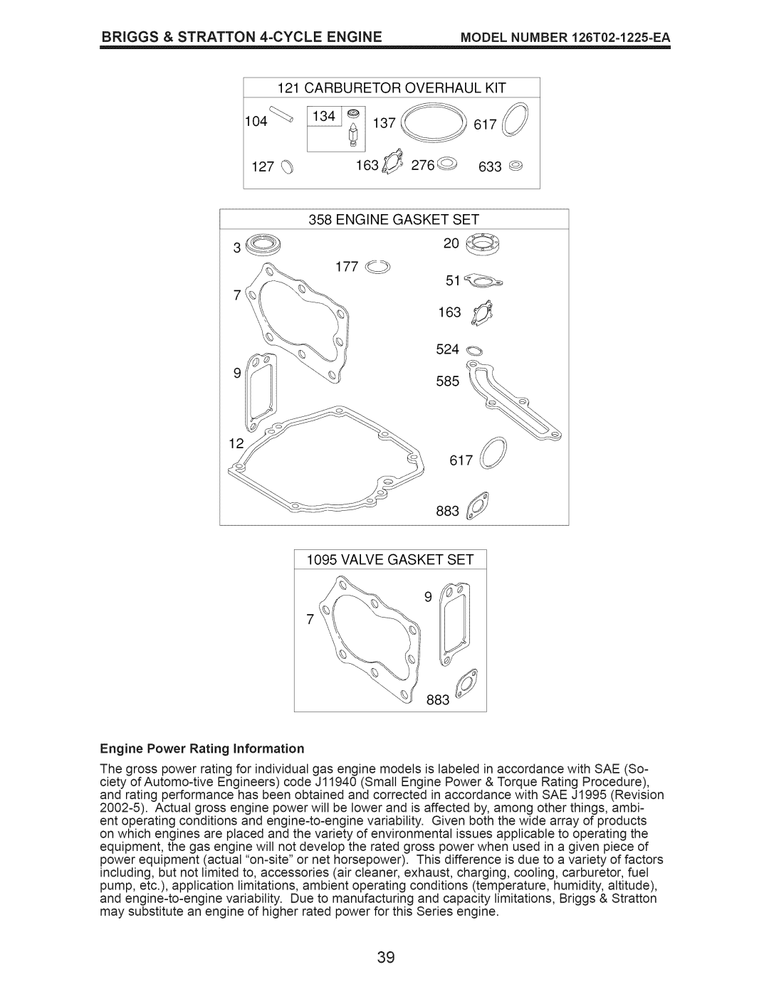 Craftsman 917.389061 owner manual Carburetor Overhaul KIT, Engine Gasket SET, Valve Gasket SET 