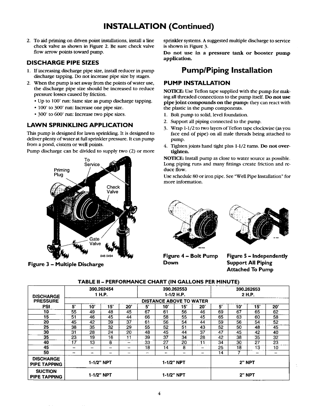 Craftsman 390.262454, 390.262653, 390.262553 Pump Installation, Discharge Pipe Sizes, Lawn Sprinkling Application 