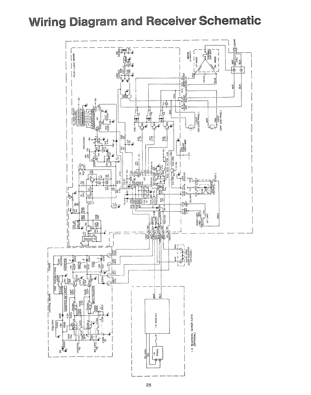 Craftsman 39535006 specifications 