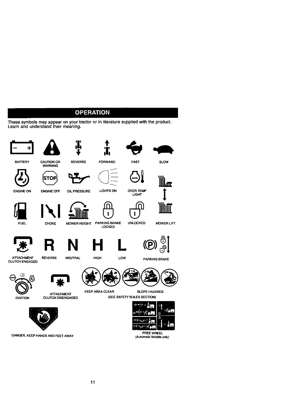 Craftsman 272, 410 owner manual EHO,NEOHENG,HEOFFOILPeESSUnEL,ONTSOOVI,.MP 