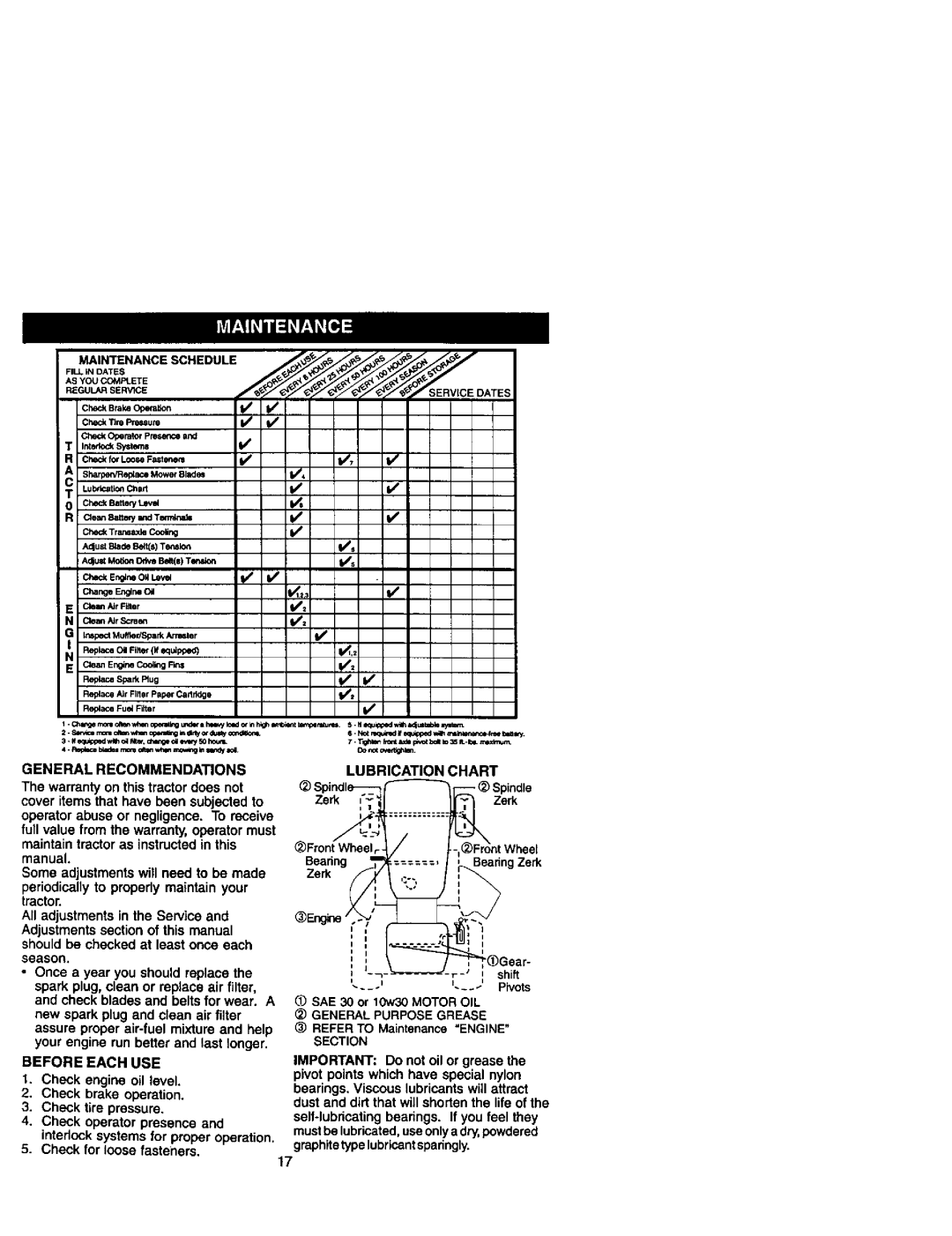 Craftsman 272, 410 owner manual General Recommendations, Before Each USE, Section 