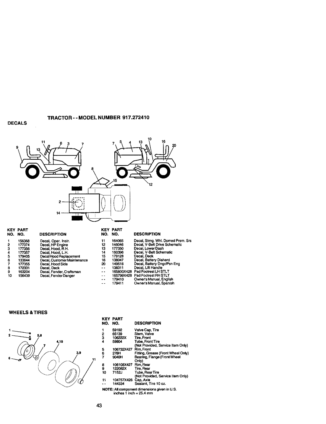 Craftsman 272, 410 owner manual TRACTOR-- Model Number, Decals, Wheels &TIRES 