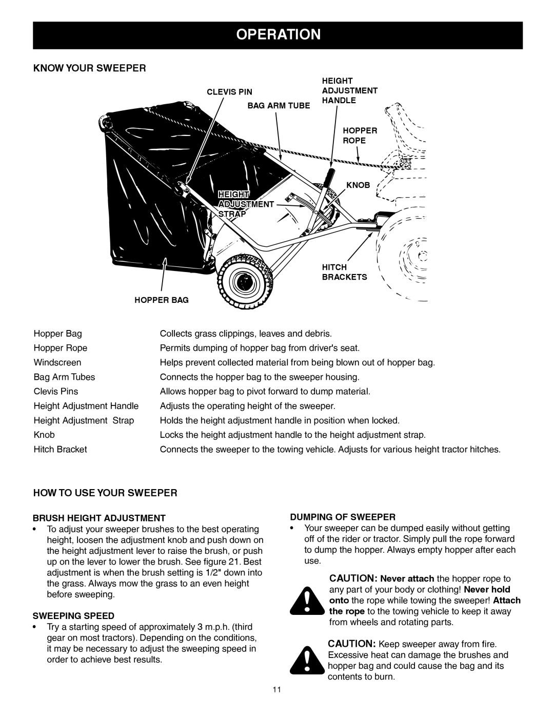 Craftsman 486.24207 owner manual Know Your Sweeper, HOW to USE Your Sweeper 