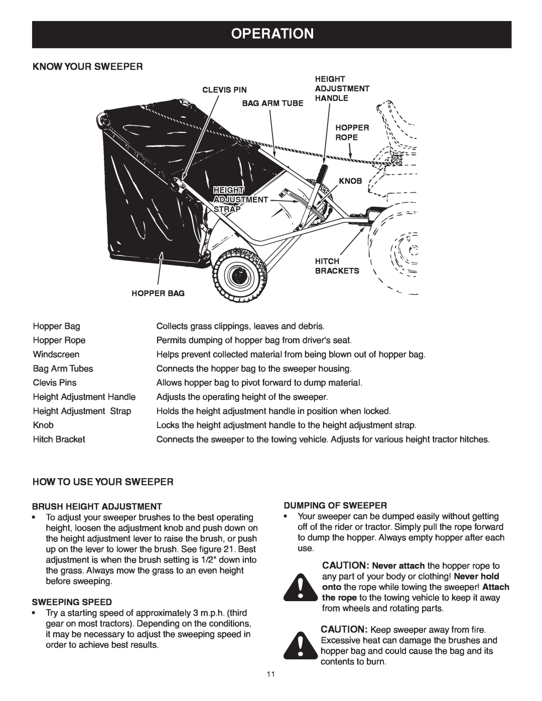 Craftsman 486.24207 owner manual Operation, Know Your Sweeper, How To Use Your Sweeper 