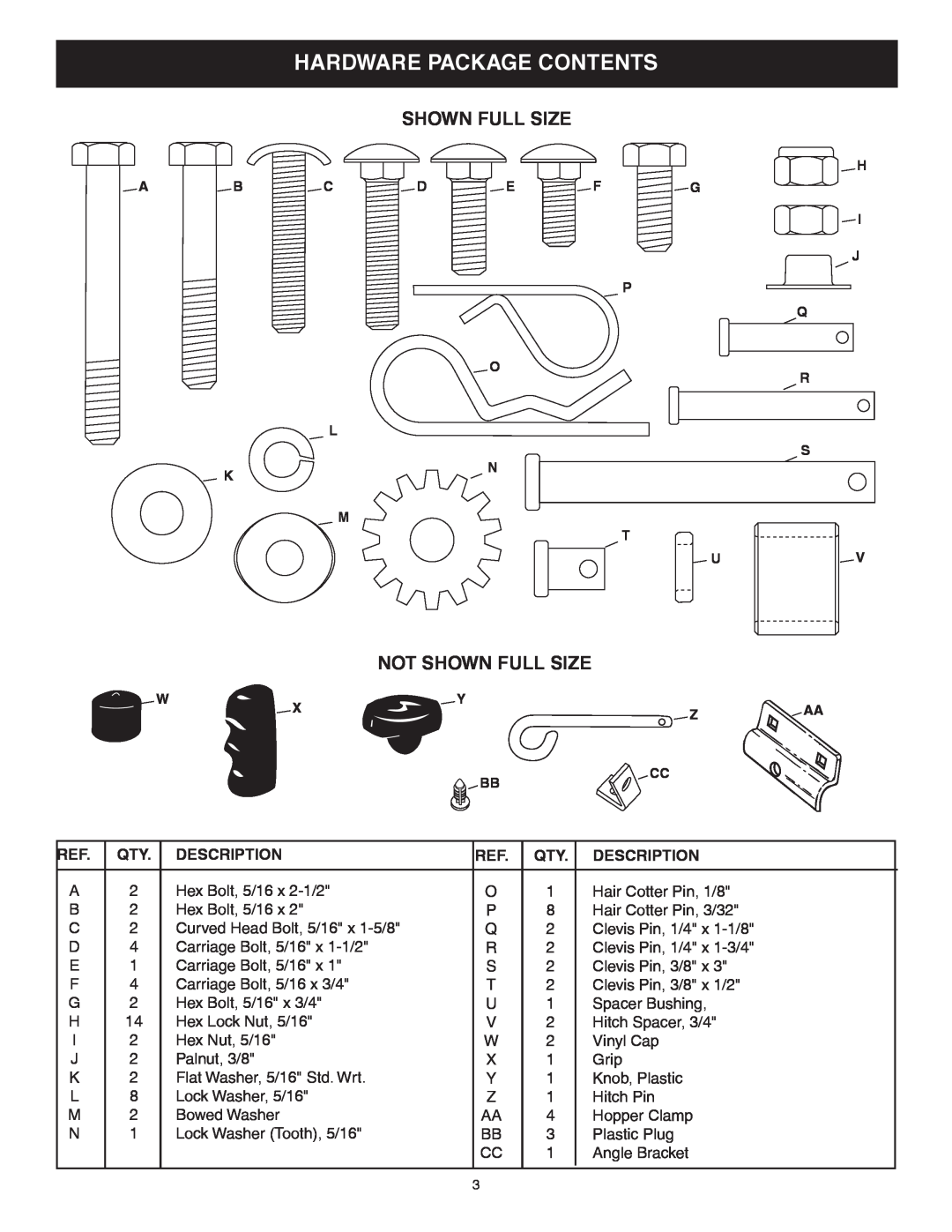 Craftsman 486.24207 owner manual Hardware Package Contents, Not Shown Full Size 