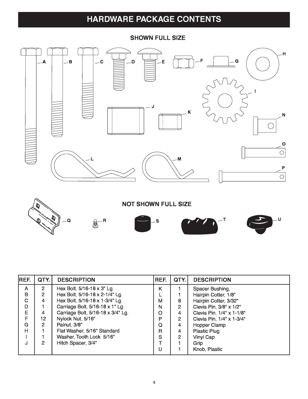 Craftsman 486.24222 owner manual Hardware Package Contents, Not Shown Full Size, Description 