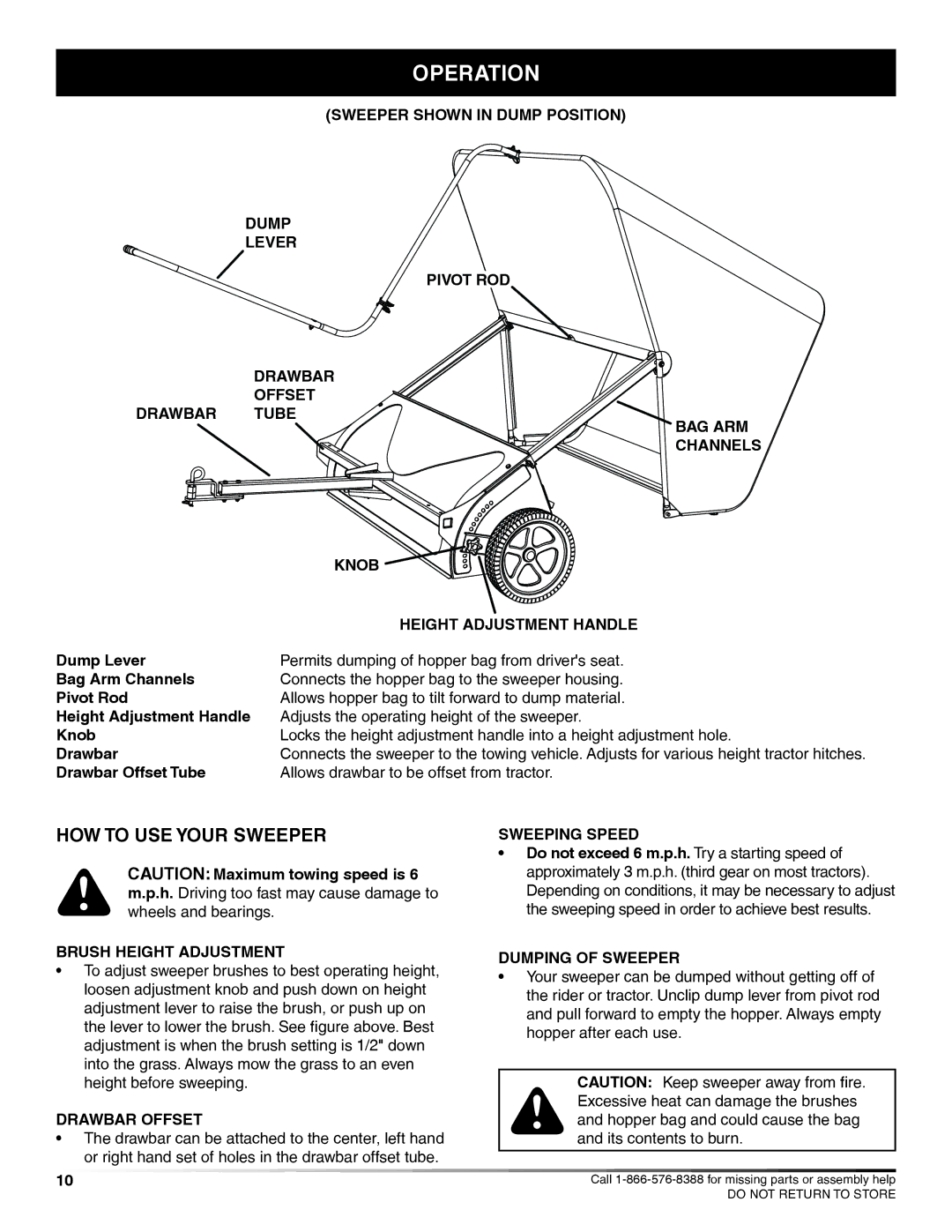 Craftsman 486.24229 manual Operation, HOW to USE Your Sweeper 