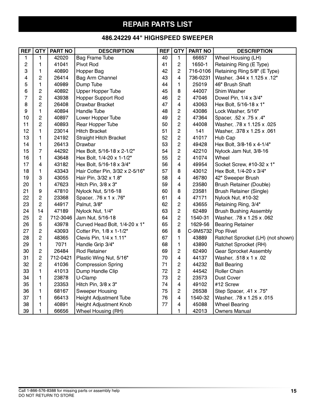 Craftsman 486.24229 manual Repair Parts List, Qty Description 