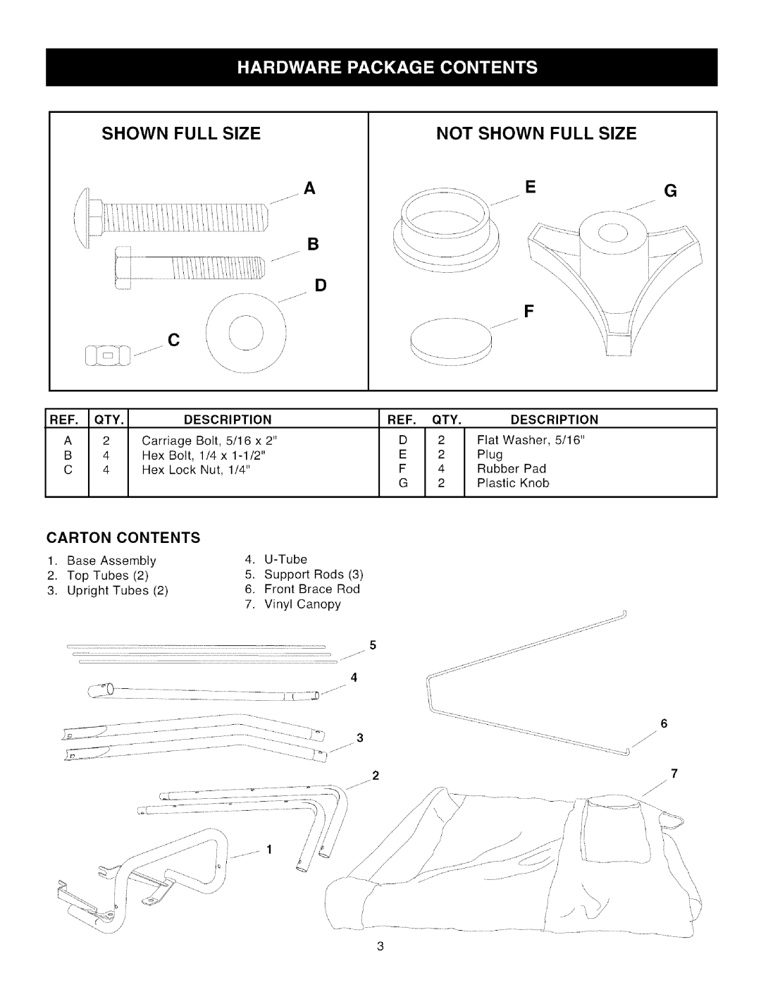 Craftsman 486.24275 owner manual Not Shown Full Size, Carton Contents 