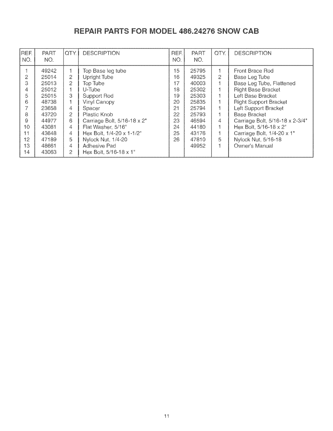 Craftsman 486.24276 manual RER Part QTY 