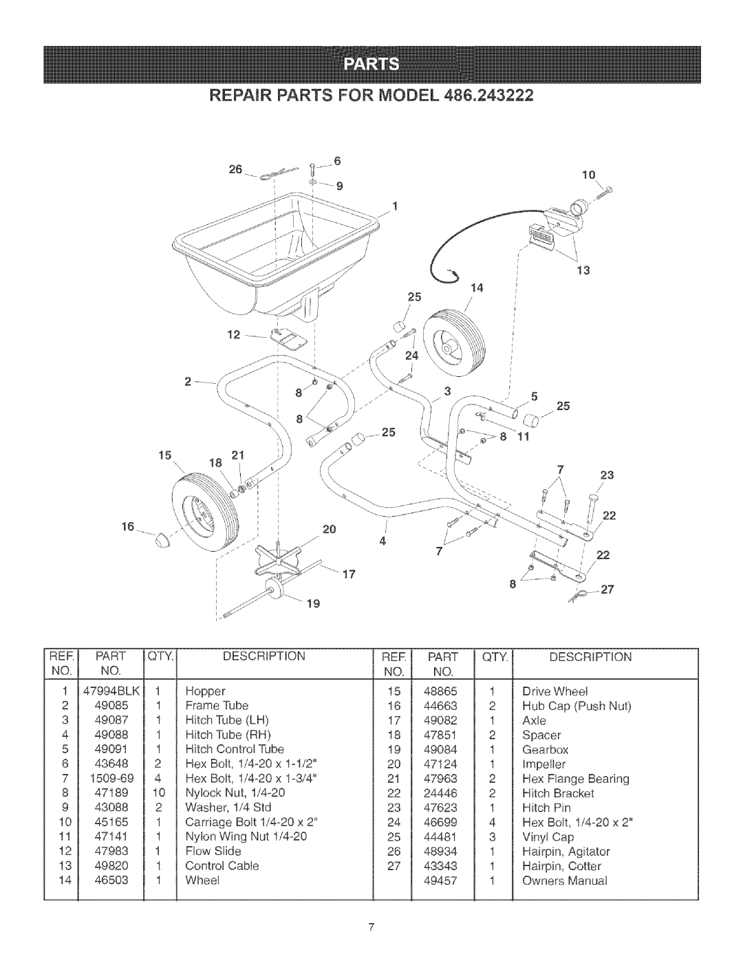 Craftsman 486.243222 owner manual Repair Parts for Model, Part QTY Description 